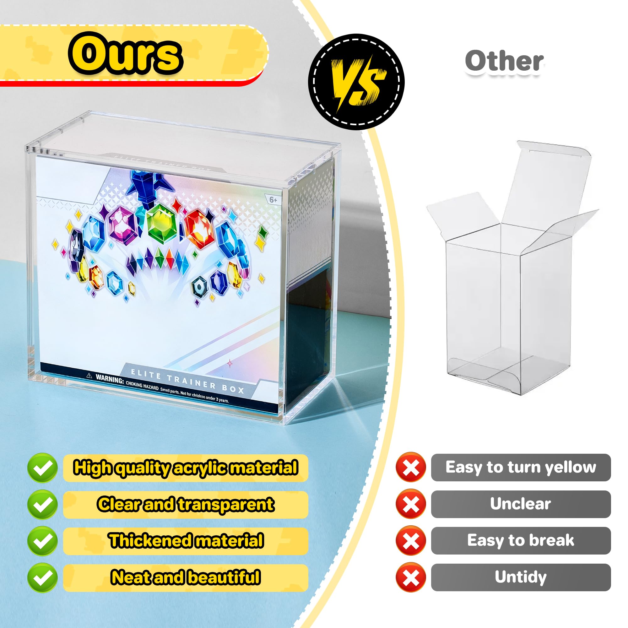 99% UV-Schutz Magnetische Mode – Model Kit Display Bewertung und Preis