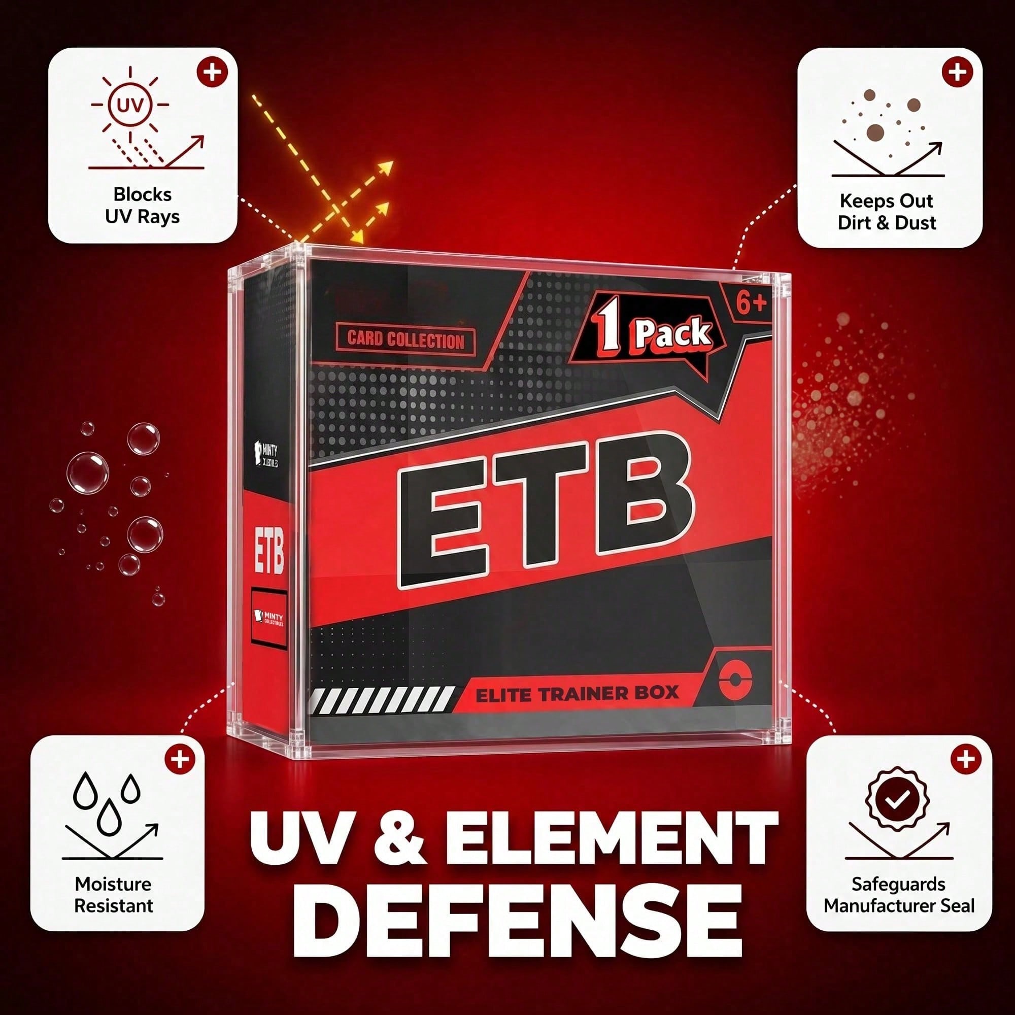 ETB Klare Magnetische Acryl-Vi – Model Kit Display Bewertung und Preis