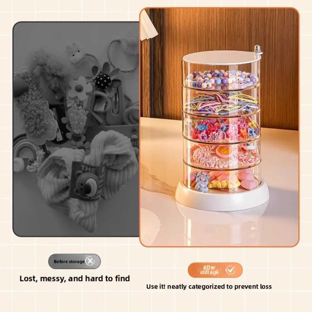 360° Drehbarer Transparenter H – Model Kit Display Bewertung und Preis
