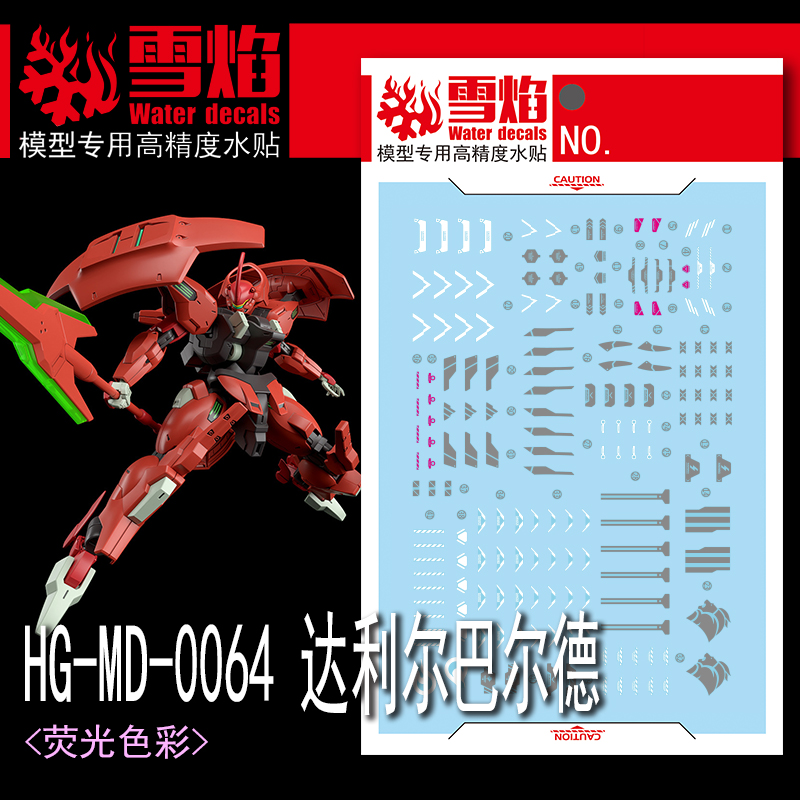 Modell Aufkleber Wasser rutsch – Model Kit Jms Bewertung und Preis