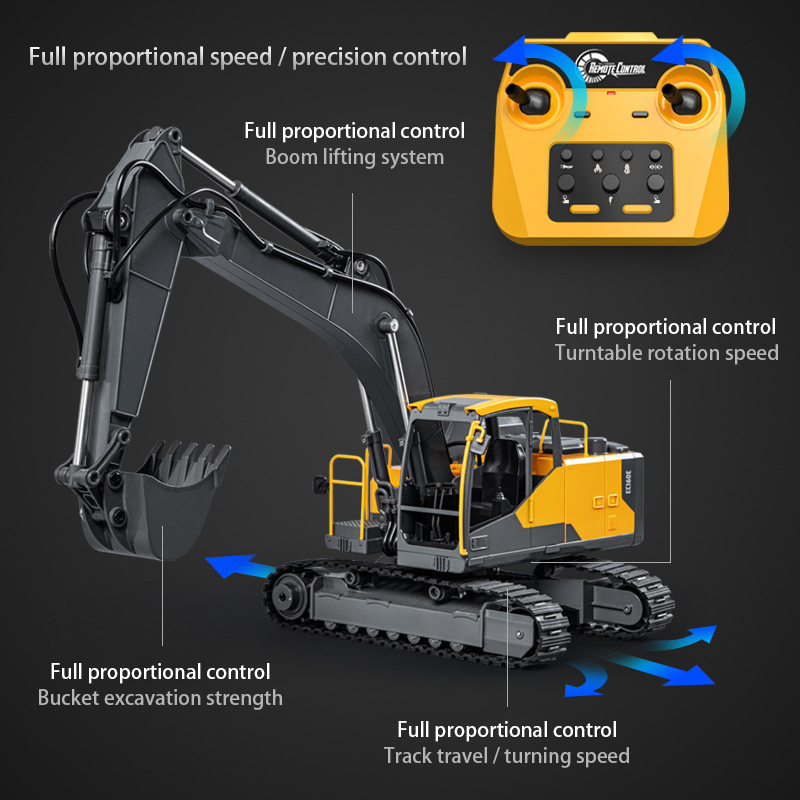 Double E E598 EC160E 1:16 E593 – Model Kit Excavator Bewertung und Preis