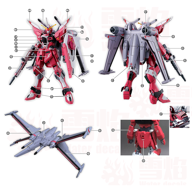 Modell Aufkleber Wasserrutsche – Model Kit Jms Bewertung und Preis