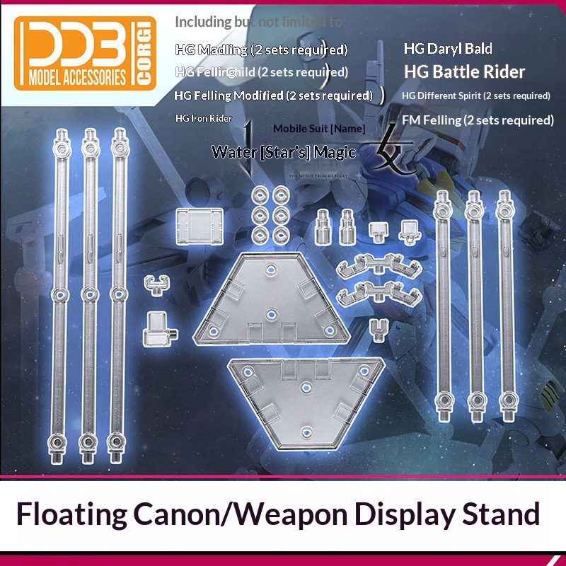 Ddb Funnel Wea Display-Ständer – Model Kit Jms Bewertung und Preis