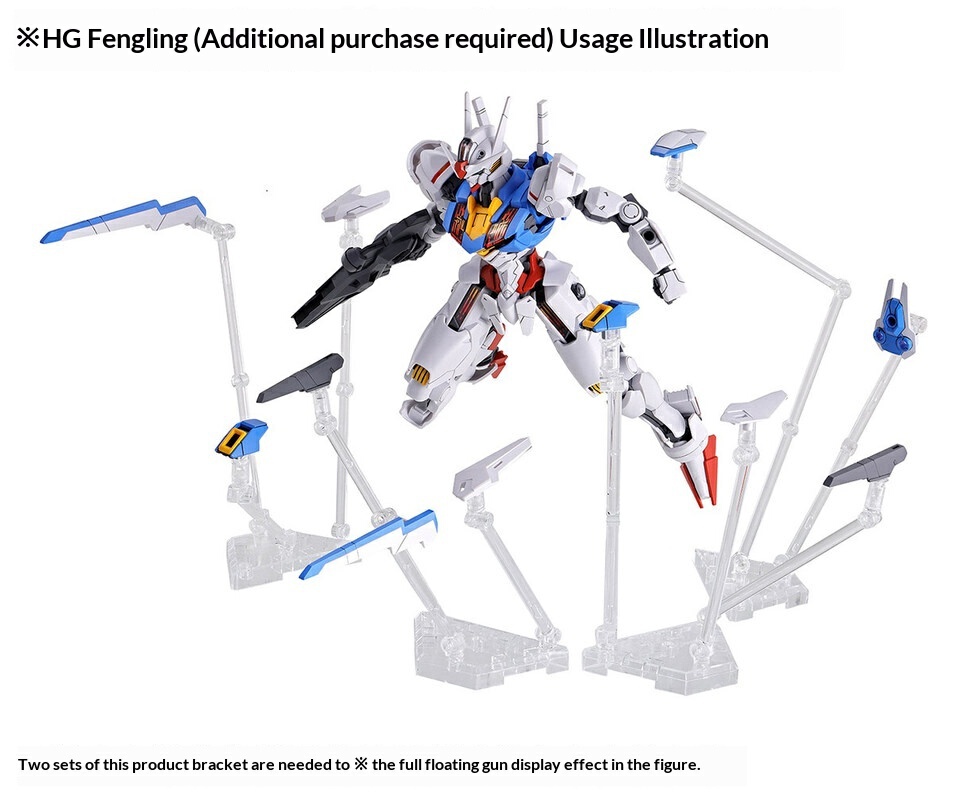 Ddb Funnel Wea Display-Ständer – Model Kit Jms Bewertung und Preis